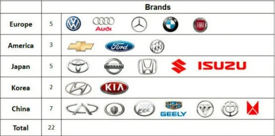 Toyota Yaris Shock Absorber992